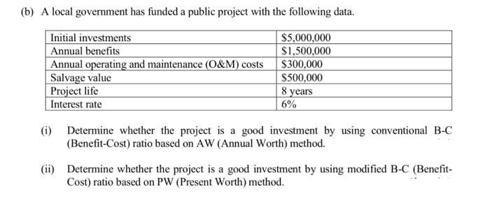 (b) A local government has funded a public project with the following data.
Initial investments
Annual benefits
Annual operating and maintenance (O&M) costs
Salvage value
Project life
Interest rate
$5,000,000
$1,500,000
$300,000
$500,000
8 years
6%
(i) Determine whether the project is a good investment by using conventional B-C
(Benefit-Cost) ratio based on AW (Annual Worth) method.
(ii) Determine whether the project is a good investment by using modified B-C (Benefit-
Cost) ratio based on PW (Present Worth) method.
