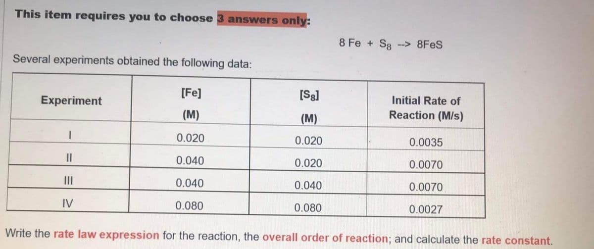 This item requires you to choose
answers only:
8 Fe + S8
--> 8FES
Several experiments obtained the following data:
[Fe]
[S3]
Experiment
Initial Rate of
(M)
(M)
Reaction (M/s)
0.020
0.020
0.0035
II
0.040
0.020
0.0070
II
0.040
0.040
0.0070
IV
0.080
0.080
0.0027
Write the rate law expression for the reaction, the overall order of reaction; and calculate the rate constant.
