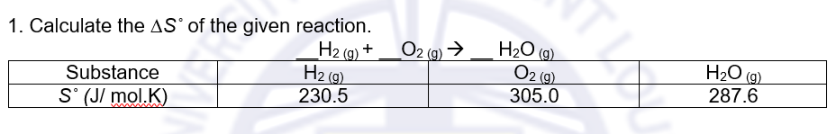 1. Calculate the AS of the given reaction.
H2 (9) +
H2 (9)
H2O (g.
O2 (g)
305.0
O2 (9) →
H2O ()
Substance
287.6
230.5
S' (J/ mol.K)
www
