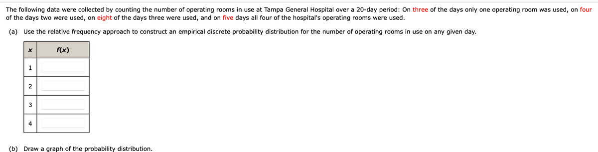 The following data were collected by counting the number of operating rooms in use at Tampa General Hospital over a 20-day period: On three of the days only one operating room was used, on four
of the days two were used, on eight of the days three were used, and on five days all four of the hospital's operating rooms were used.
(a) Use the relative frequency approach to construct an empirical discrete probability distribution for the number of operating rooms in use on any given day.
X
f(x)
1
2
4
(b) Draw a graph of the probability distribution.
