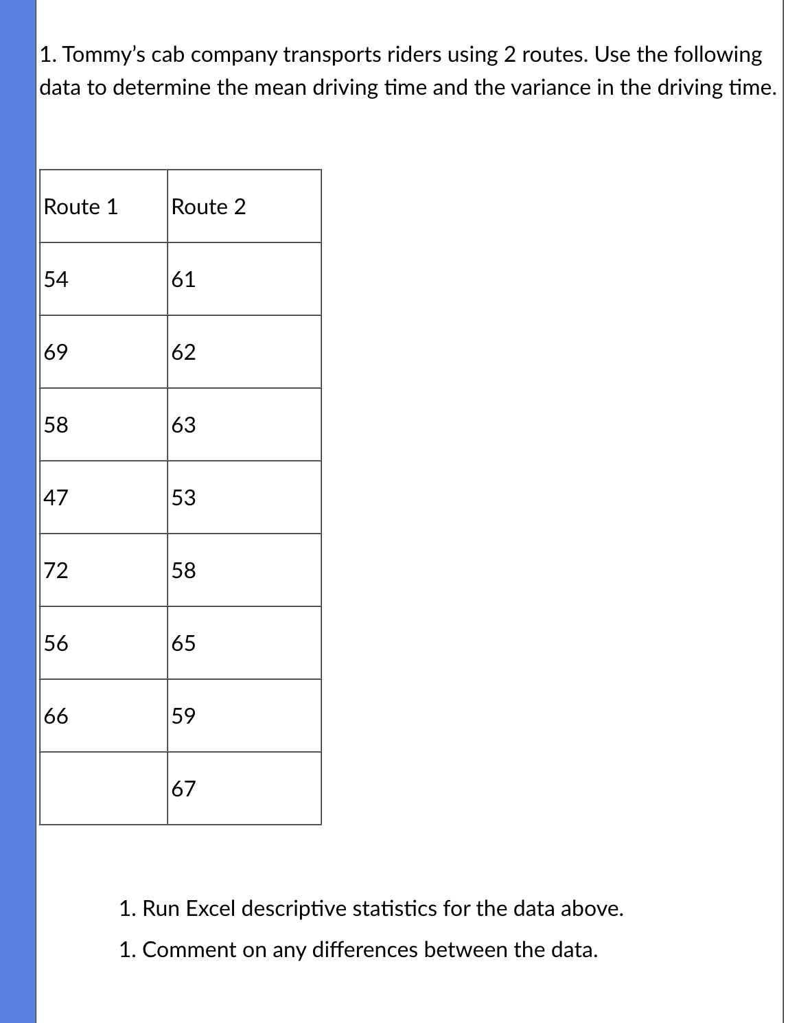 1. Tommy's cab company transports riders using 2 routes. Use the following
data to determine the mean driving time and the variance in the driving time.
Route 1
54
69
58
47
72
56
66
Route 2
61
62
63
53
58
65
59
67
1. Run Excel descriptive statistics for the data above.
1. Comment on any differences between the data.