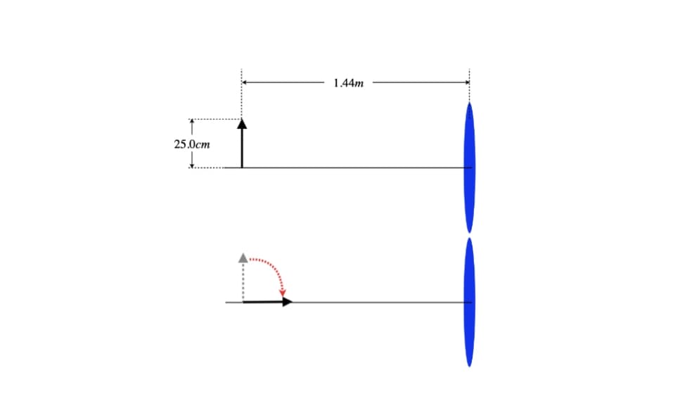 25.0cm
1.44m