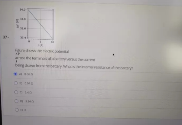 34.0
33.8
33.6
37-
33.4
10
I (A)
Figure shows the electric potential
AV
across the terminals of a battery versus the current
being drawn from the battery. What is the internal resistance of the battery?
O A) 0.06 0
B) 0.04 0
O 3.40
D) 3.34 0
O E) O
(A) AV
