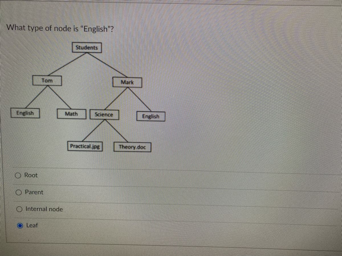 What type of node is "English"?
Students
Tom
Mark
English
Math
Science
English
Practical.jpg
Theory.doc
O Root
O Parent
O Internal node
Leaf
