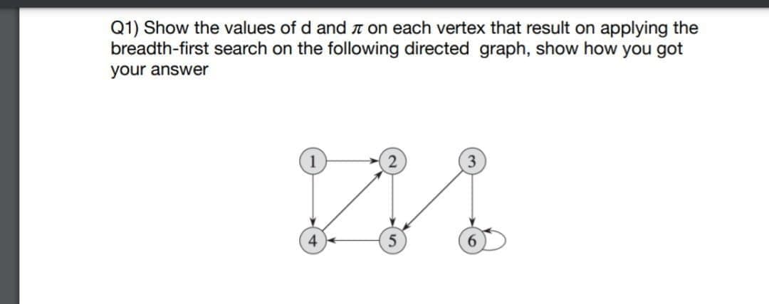 Q1) Show the values of d and on each vertex that result on applying the
breadth-first search on the following directed graph, show how you got
your answer
2
M
1
4