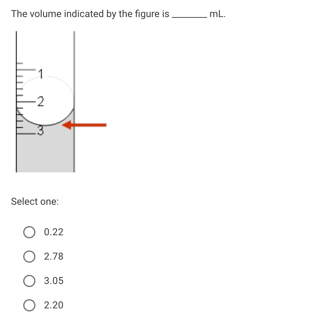 The volume indicated by the figure is
mL.
1
-2
Select one:
0.22
2.78
3.05
O 2.20
