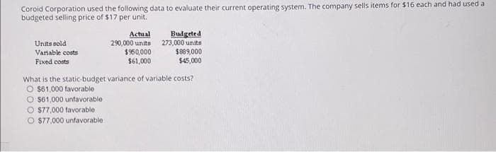 Coroid Corporation used the following data to evaluate their current operating system. The company sells items for $16 each and had used a
budgeted selling price of $17 per unit.
Actual
290,000 units 273,000 units
$960,000
$61,000
Budgeted
Units sold
Vanable costs
$889,000
$45,000
Fixed costs
What is the static-budget variance of variable costs?
O $61,000 favorable
O $61,000 unfavorable
O $77,000 favorable
O $77,000 unfavorable
