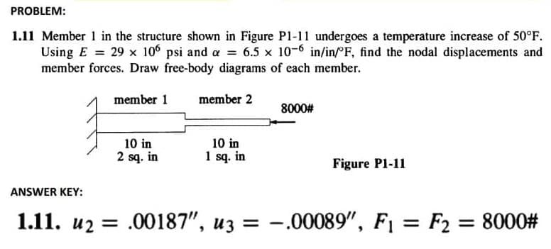 PROBLEM:
1.11 Member 1 in the structure shown in Figure P1-11 undergoes a temperature increase of 50°F.
Using E= 29 x 106 psi and a = 6.5 x 10-6 in/in/°F, find the nodal displacements and
member forces. Draw free-body diagrams of each member.
member 2
member 1
10 in
2 sq. in
10 in
1 sq. in
8000#
Figure P1-11
ANSWER KEY:
1.11. u2 = .00187″, u3 = −.00089″, F₁ = F2 = 8000#