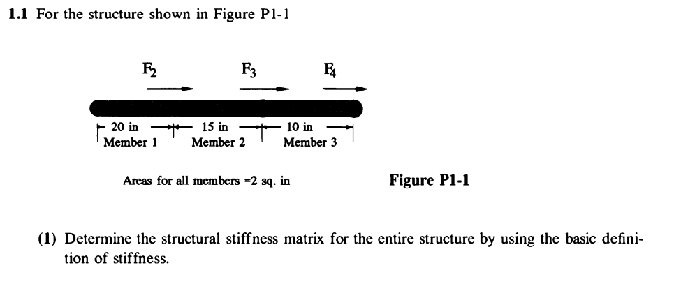 1.1 For the structure shown in Figure P1-1
F₂2
20 in → 15 in
Member 1
F3
Member 2
10 in
Member 3
Areas for all members =2 sq. in
Figure P1-1
(1) Determine the structural stiffness matrix for the entire structure by using the basic defini-
tion of stiffness.