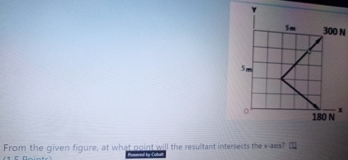 Sm
300 N
5 m
180 N
From the given figure, at what point will the resultant intersects the x-axis?
Powered by Cobalt
71E D ints
