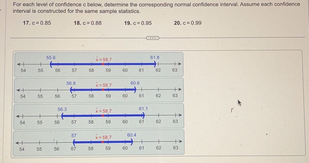 For each level of confidence c below, determine the corresponding normal confidence interval. Assume each confidence
interval is constructed for the same sample statistics.
17. c = 0.85
18. c = 0.88
19. c = 0.95
什
54
<+
54
+
54
54
55
+
55
55
55
55.6
56 57
+
56
56.3
56
56.8
+
56
57
57
57
57
58
58
58
58
x = 58.7
59
x = 58.7
59
x = 58.7
59
x = 58.7
59
60
60
60
60.4
60
61
60.6
+
61
61.1
61
61
...
61.8
62
62
20. c = 0.99
62 63
62
63
63
63