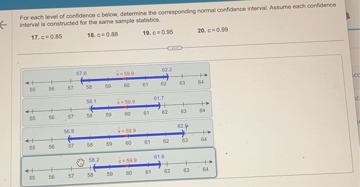 For each level of confidence c below, determine the corresponding normal confidence interval. Assume each confidence
interval is constructed for the same sample statistics.
17. c = 0.85
18. c = 0.88
19. c = 0.95
什 +
55
56
55
什
55
55
56
56
56
57
57
56.9
57
57
57.6
58
58.1
58
58
58.2
58
59
59
59
59
6450
x = 59.9
x = 59.9
60
x = 59.9
60
x = 59.9
60
61
61
61
61
62.2
62
61.7
62
62
61.6
...
+
62
63
63
62.9
63
63
20. c = 0.99
+
64
64
64
64
SCO
SC