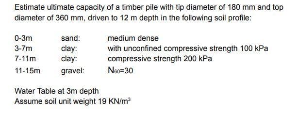 Estimate ultimate capacity of a timber pile with tip diameter of 180 mm and top
diameter of 360 mm, driven to 12 m depth in the following soil profile:
0-3m
sand:
medium dense
3-7m
clay:
clay:
with unconfined compressive strength 100 kPa
compressive strength 200 kPa
7-11m
11-15m
gravel:
N6o=30
Water Table at 3m depth
Assume soil unit weight 19 KN/m³
