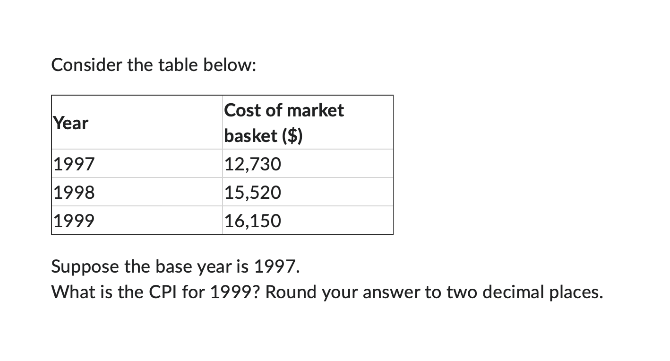 Consider the table below:
Year
1997
1998
1999
Cost of market
basket ($)
12,730
15,520
16,150
Suppose the base year is 1997.
What is the CPI for 1999? Round your answer to two decimal places.