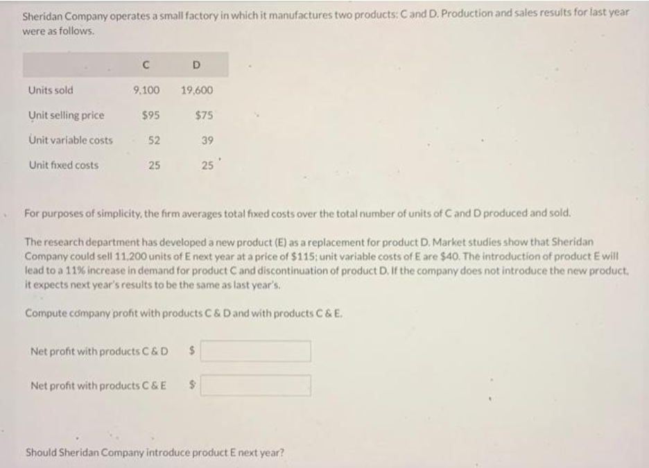 Sheridan Company operates a small factory in which it manufactures two products: C and D. Production and sales results for last year
were as follows.
Units sold
Unit selling price
Unit variable costs
Unit fixed costs
C
9.100 19,600
$95
52
25
D
$75
Net profit with products C & E
For purposes of simplicity, the firm averages total fixed costs over the total number of units of C and D produced and sold.
The research department has developed a new product (E) as a replacement for product D. Market studies show that Sheridan
Company could sell 11.200 units of E next year at a price of $115: unit variable costs of E are $40. The introduction of product E will
lead to a 11% increase in demand for product C and discontinuation of product D. If the company does not introduce the new product.
it expects next year's results to be the same as last year's.
Compute company profit with products C&D and with products C & E.
Net profit with products C & D $
39
25'
$
Should Sheridan Company introduce product E next year?