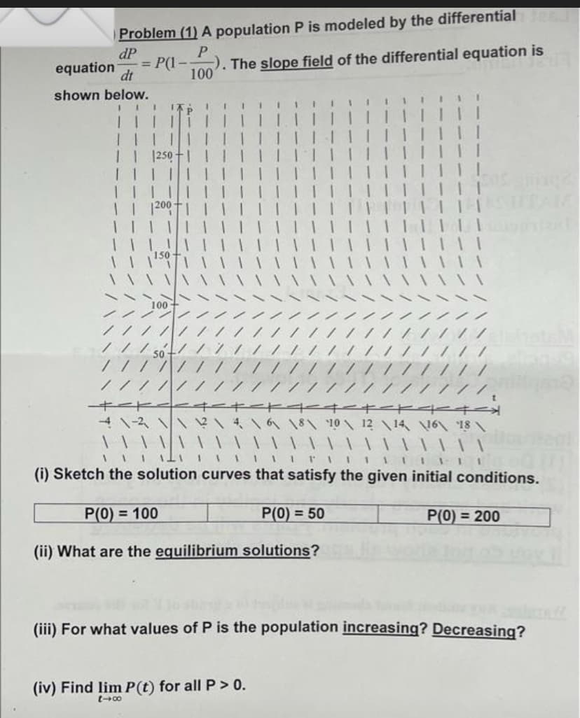 Problem (1) A population P is modeled by the differential
dP
= P(1-
dt
P
). The slope field of the differential equation is
equation
100
shown below.
3.
1.
1.
1.
3.
|| 250 +1
100 +
50
/////
+ +4 K44
\8\ 10\ 12 \14 16\ 18
41211 2
111 IIPI III II IT
(i) Sketch the solution curves that satisfy the given initial conditions.
P(0) = 100
P(0) = 50
P(0) = 200
(ii) What are the equilibrium solutions?
(iii) For what values of P is the population increasing? Decreasing?
(iv) Find lim P(t) for all P> 0.
t00
