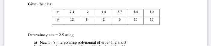 Given the data:
2.1
2
1.4
2.7
3.4
3.2
y
12
8.
2
10
17
Determine y at x= 2.5 using:
a) Newton's interpolating polynomial of order 1, 2 and 3.
