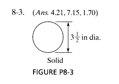 8-3. (Ans. 4.21,7.15, 1.70)
|3글 in dia.
Solid
FIGURE P8-3
