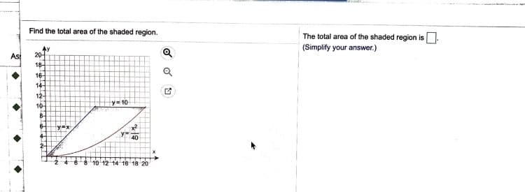 Find the total area of the shaded region.
The total area of the shaded region isO.
(Simplify your answer.)
AY
20어
18-
Ast
16
14-
12-
y=10
10
40
10 12 14 18 18 20
