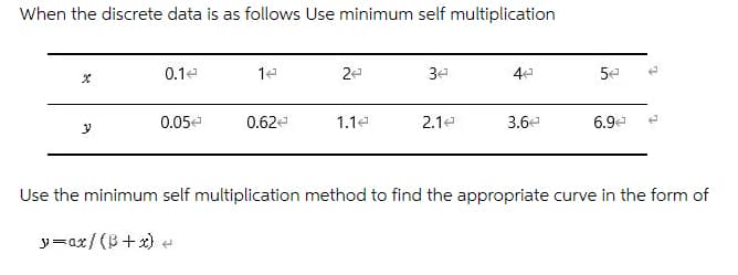 When the discrete data is as follows Use minimum self multiplication
0.14
2
3e
4
5e
0.05e
0.62e
1.1
2.1e
3.6e
6.9e
Use the minimum self multiplication method to find the appropriate curve in the form of
y=ax/ (B+x) +
