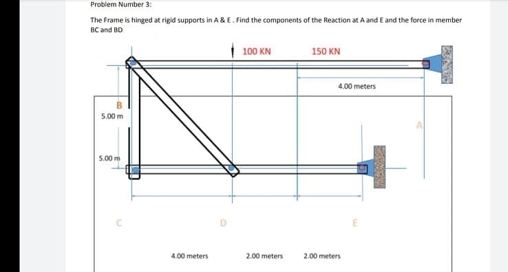 Problem Number 3:
The Frame is hinged at rigid supports in A & E. Find the components of the Reaction at A and E and the force in member
BC and BD.
100 KN
150 KN
4.00 meters
5.00 m
5.00 m
4.00 meters
2.00 meters
2.00 meters
B.
