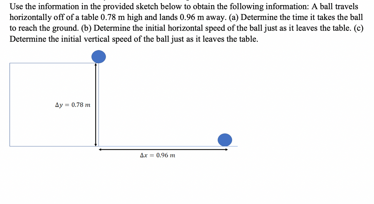 Use the information in the provided sketch below to obtain the following information: A ball travels
horizontally off of a table 0.78 m high and lands 0.96 m away. (a) Determine the time it takes the ball
to reach the ground. (b) Determine the initial horizontal speed of the ball just as it leaves the table. (c)
Determine the initial vertical speed of the ball just as it leaves the table.
Ay = 0.78 m
Ax = 0.96 m