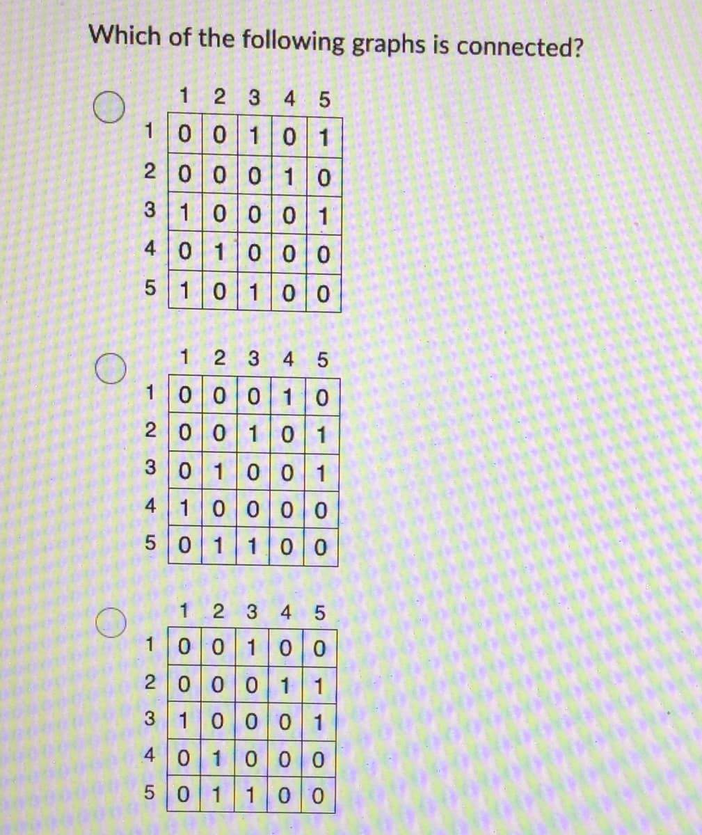 Which of the following graphs is connected?
2345
10 0 1 0 1
20 0010
3 1 0001
4 0 1000
5
1
0100
2
3
5
1 0 0 0 1 0
20 0101
3 0 1001
4 1 0 0 0 0
5
0 1 100
1
2
0 0 0 1 1
0 0 0 1
4 0 1
0 0 0
5 0 1 100
2
3 4
0 0 1 0 0
3
1