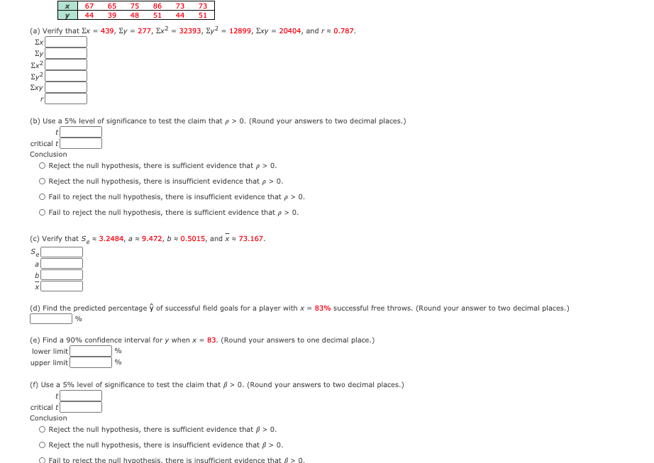 67
65
75
86
73
73
44 39
48 51
44
51
(a) Verify that Ex = 439, Ey = 277, Ex
= 32393, Ey? = 12899, Exy = 20404, and r= 0.787.
%3D
Σχ
Ey
Ex?
Exy
(b) Use a 5% level of significance to test the claim that p > 0. (Round your answers to two decimal places.)
critical t
Conclusion
O Reject the null hypothesis, there is sufficient evidence that p > 0.
O Reject the null hypothesis, there is insufficient evidence that p > 0.
O Fail to reject the null hypothesis, there is insufficient evidence that p > 0.
O Fail to reject the null hypothesis, there is sufficient evidence that p > 0.
(c) Verify that S, = 3.2484, a * 9.472, b = 0.5015, and x* 73.167.
(d) Find the predicted percentage ŷ of successful field goals for a player with x = 83% successful free throws. (Round your answer to two decimal places.)
(e) Find a 90% confidence interval for y when x = 83. (Round your answers to one decimal place.)
lower limit
upper limit
%
() Use a 5% level of significance to test the claim that ß > 0. (Round your answers to two decimal places.)
critical t
Conclusion
O Reject the null hypothesis, there is sufficient evidence that B > 0.
O Reject the null hypothesis, there is insufficient evidence that ß > 0.
O Fail to reject the null hypothesis, there is insufficient evidence that 6 > 0.
