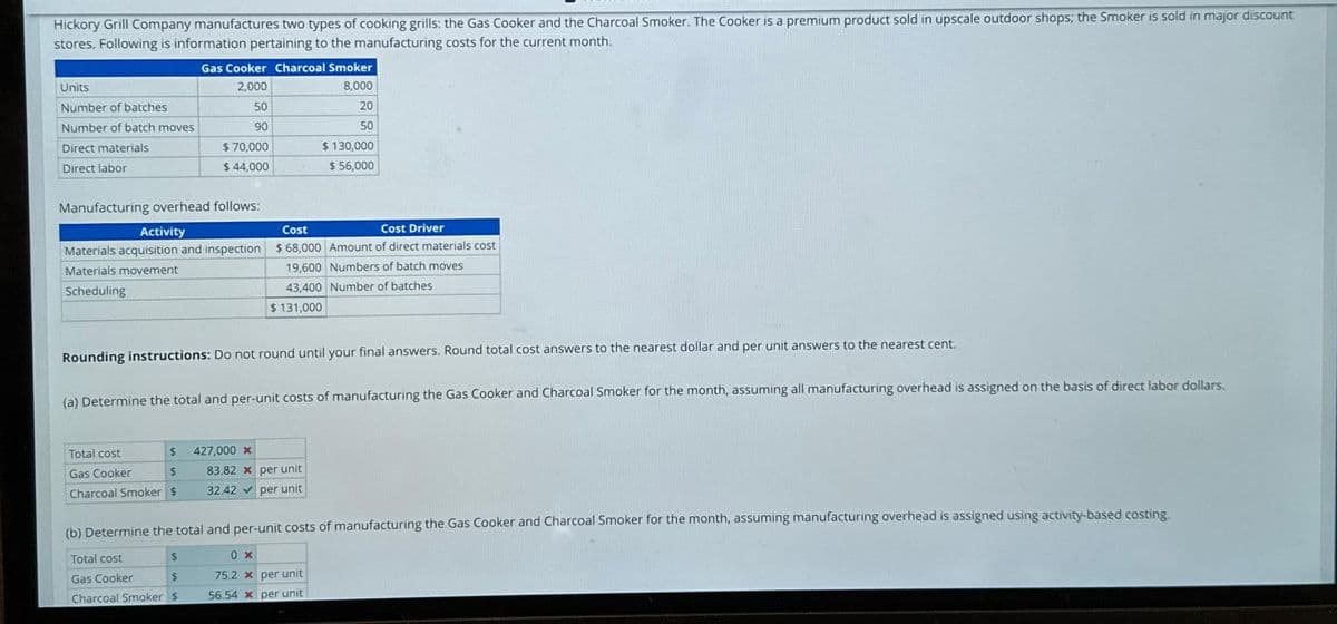 Hickory Grill Company manufactures two types of cooking grills: the Gas Cooker and the Charcoal Smoker. The Cooker is a premium product sold in upscale outdoor shops; the Smoker is sold in major discount
stores. Following is information pertaining to the manufacturing costs for the current month.
Units
Number of batches
Number of batch moves
Direct materials
Direct labor
Total cost
Gas Cooker
$
$
Charcoal Smoker $
Gas Cooker Charcoal Smoker
2,000
8,000
20
50
Manufacturing overhead follows:
Activity
Cost
Cost Driver
Materials acquisition and inspection $68,000 Amount of direct materials cost
Materials movement
19,600 Numbers of batch moves
Scheduling
43,400 Number of batches
50
90
$70,000
$ 44,000
Rounding instructions: Do not round until your final answers, Round total cost answers to the nearest dollar and per unit answers to the nearest cent.
$
$
Charcoal Smoker $
(a) Determine the total and per-unit costs of manufacturing the Gas Cooker and Charcoal Smoker for the month, assuming all manufacturing overhead is assigned on the basis of direct labor dollars.
Total cost
Gas Cooker
$ 131,000
427,000 *
$ 130,000
$ 56,000
83.82 x per unit
32.42 per unit
(b) Determine the total and per-unit costs of manufacturing the Gas Cooker and Charcoal Smoker for the month, assuming manufacturing overhead is assigned using activity-based costing.
0x
75.2 x per unit
56.54 x per unit
