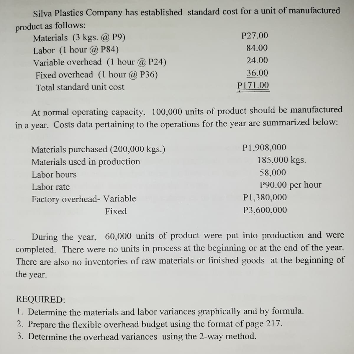 Silva Plastics Company has established standard cost for a unit of manufactured
product as follows:
Materials (3 kgs. @ P9)
Labor (1 hour @ P84)
Variable overhead (1 hour @ P24)
P27.00
84.00
24.00
Fixed overhead (1 hour @ P36)
36.00
Total standard unit cost
P171.00
At normal operating capacity, 100,000 units of product should be manufactured
in a year. Costs data pertaining to the operations for the year are summarized below:
P1,908,000
Materials purchased (200,000 kgs.)
Materials used in production
185,000 kgs.
Labor hours
58,000
Labor rate
P90.00 per hour
Factory overhead- Variable
P1,380,000
Fixed
P3,600,000
During the year, 60,000 units of product were put into production and were
completed. There were no units in process at the beginning or at the end of the year.
There are also no inventories of raw materials or finished goods at the beginning of
the year.
REQUIRED:
1. Determine the materials and labor variances graphically and by formula.
2. Prepare the flexible overhead budget using the format of page 217.
3. Determine the overhead variances using the 2-way method.
