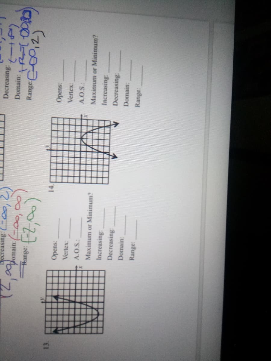 Decreasing:
Domain:
14.
13.
Opens:
Vertex:
Vertex:
A.O.S.:
A.O.S.
Maximum or Minimum?
Maximum or Minimum?
Increasing:
Increasing:
Decreasing:
Decreasing:
Domain:
Domain:
