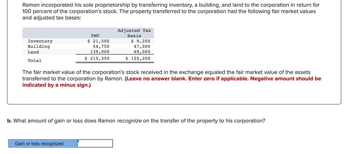 Ramon incorporated his sole proprietorship by transferring inventory, a building, and land to the corporation in return for
100 percent of the corporation's stock. The property transferred to the corporation had the following fair market values
and adjusted tax bases:
Adjusted Tax
Basis
FMV
$ 21,500
54,750
139,000
$ 9,200
47,000
69,000
$ 125,200
Inventory
Building
Land
$ 215,250
Total
The fair market value of the corporation's stock received in the exchange equaled the fair market value of the assets
transferred to the corporation by Ramon. (Leave no answer blank. Enter zero if applicable. Negative amount should be
indicated by a minus sign.)
b. What amount of gain or loss does Ramon recognize on the transfer of the property to his corporation?
Gain or loss recognized
