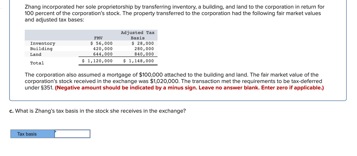 Zhang incorporated her sole proprietorship by transferring inventory, a building, and land to the corporation in return for
100 percent of the corporation's stock. The property transferred to the corporation had the following fair market values
and adjusted tax bases:
Adjusted Tax
FMV
Basis
$ 56,000
420,000
$ 28,000
280,000
840,000
Inventory
Building
644,000
$ 1,120,000
Land
Total
$ 1,148,000
The corporation also assumed a mortgage of $100,000 attached to the building and land. The fair market value of the
corporation's stock received in the exchange was $1,020,000. The transaction met the requirements to be tax-deferred
under §351. (Negative amount should be indicated by a minus sign. Leave no answer blank. Enter zero if applicable.)
c. What is Zhang's tax basis in the stock she receives in the exchange?
Tax basis
