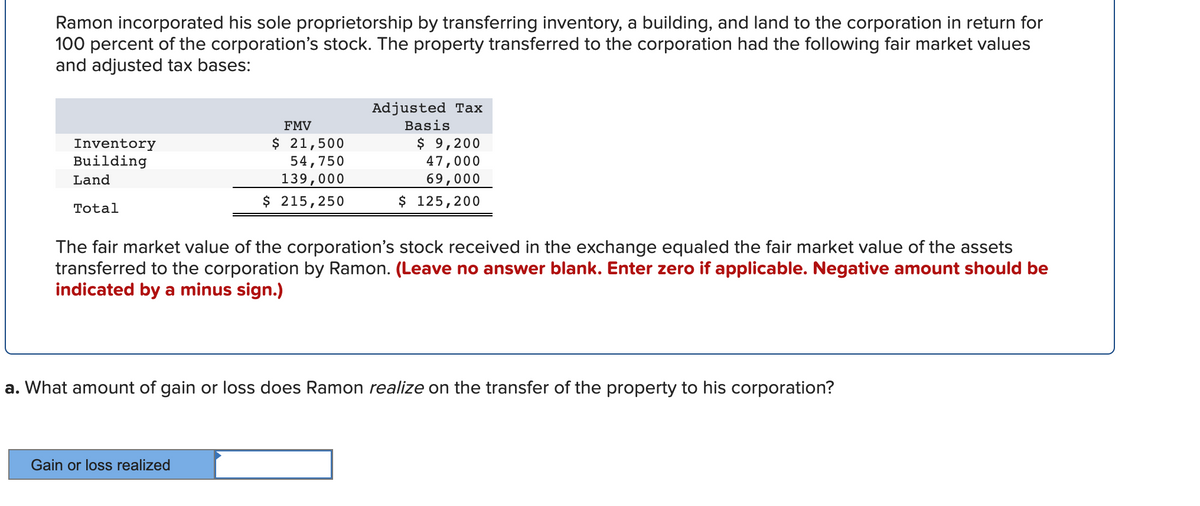 Ramon incorporated his sole proprietorship by transferring inventory, a building, and land to the corporation in return for
100 percent of the corporation's stock. The property transferred to the corporation had the following fair market values
and adjusted tax bases:
Adjusted Tax
FMV
Basis
$ 21,500
54,750
139,000
$ 9,200
47,000
Inventory
Building
Land
69,000
$ 215,250
$ 125,200
Total
The fair market value of the corporation's stock received in the exchange equaled the fair market value of the assets
transferred to the corporation by Ramon. (Leave no answer blank. Enter zero if applicable. Negative amount should be
indicated by a minus sign.)
a. What amount of gain or loss does Ramon realize on the transfer of the property to his corporation?
Gain or loss realized
