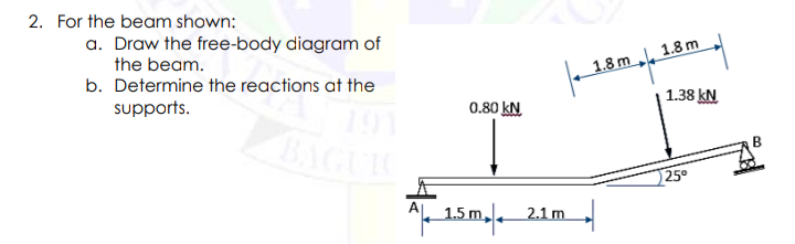 2. For the beam shown:
a. Draw the free-body diagram of
the beam.
b. Determine the reactions at the
supports.
1.8 m
| 1.8m | 1¹
4
0.80 KN
1.5m₂ 2.1m
1.38 kN
25⁰