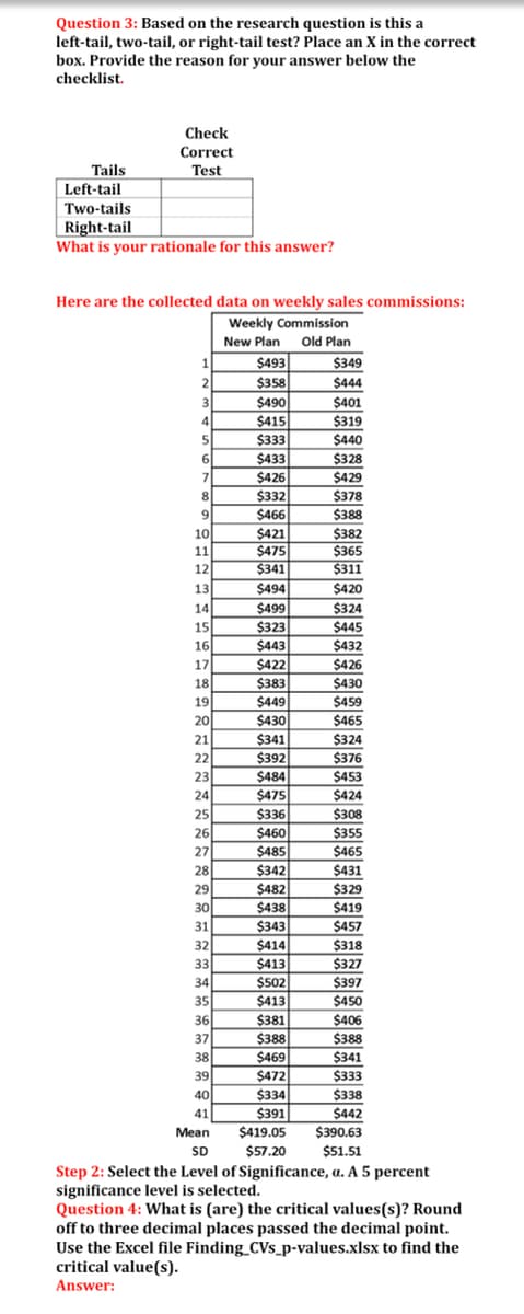 Question 3: Based on the research question is this a
left-tail, two-tail, or right-tail test? Place an X in the correct
box. Provide the reason for your answer below the
checklist.
Check
Correct
Tails
Test
Left-tail
Two-tails
Right-tail
What is your rationale for this answer?
Here are the collected data on weekly sales commissions:
Weekly Commission
New Plan
Old Plan
$349
$444
$401
1
$493
$358
3
$490
$415
$319
5
$333
$440
$433
$328
$426
$429
$332
$466
$378
$388
8
9.
10
$421
$475
$382
$365
11
12
$341
$311
13
$494
$420
14
$499
$324
15
$323
$445
16
$443
$432
17
$422
$426
18
$383
$430
$459
$465
$324
19
$449
20
$430
21
$341
22
$392
$376
23
$484
$453
24
$475
$424
25
$336
$308
26
$460
$355
27
$485
$465
28
$342
$431
29
$482
$329
30
$438
$419
31
$343
$457
$414
$318
$327
32
33
$413
34
$502
$397
35
$413
$450
36
$381
$406
37
$388
$388
38
$469
$341
$333
$338
39
$472
40
$334
$442
$390.63
41
$391
Мean
$419.05
SD
$57.20
$51.51
Step 2: Select the Level of Significance, a. A 5 percent
significance level is selected.
Question 4: What is (are) the critical values(s)? Round
off to three decimal places passed the decimal point.
Use the Excel file Finding_CVs_p-values.xlsx to find the
critical value(s).
Answer:
