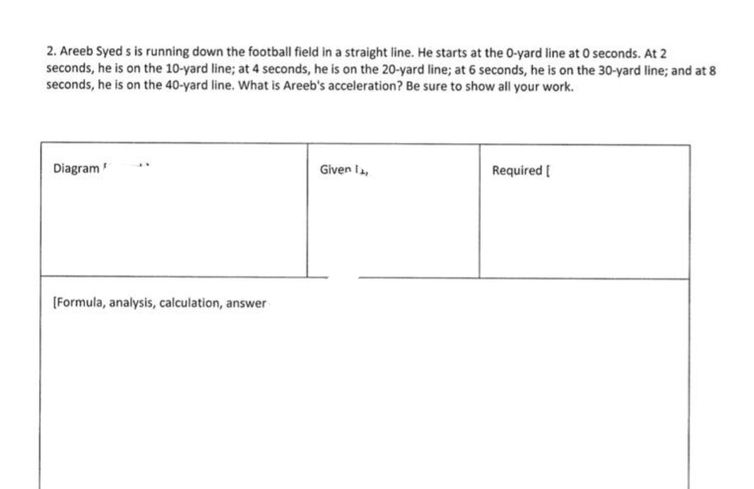 2. Areeb Syed s is running down the football field in a straight line. He starts at the O-yard line at 0 seconds. At 2
seconds, he is on the 10-yard line; at 4 seconds, he is on the 20-yard line; at 6 seconds, he is on the 30-yard line; and at 8
seconds, he is on the 40-yard line. What is Areeb's acceleration? Be sure to show all your work.
Diagram F
[Formula, analysis, calculation, answer
Given I
Required [