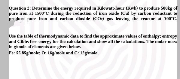 Question 2: Determine the energy required in Kilowatt-hour (Kwh) to produce 500kg of
pure iron at 1500°C during the reduction of iron oxide (Cu) by carbon reductant to
produce pure iron and carbon dioxide (CO2) gas leaving the reactor at 700°C.
Use the table of thermodynamic data to find the approximate values of enthalpy; entropy
and Gibbs free energy for the calculation and show all the calculations. The molar mass
in g/mole of elements are given below.
Fe: 55.85g/mole; O: 16g/mole and C: 12g/mole