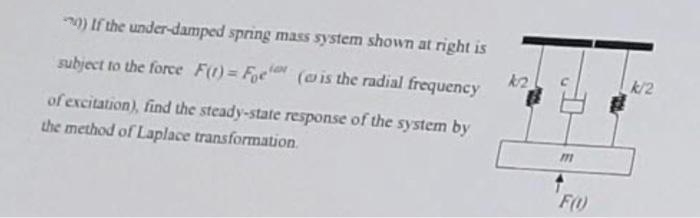 2) If the under-damped spring mass system shown at right is
CON
subject to the force F(t)= Fe (is the radial frequency
of excitation), find the steady-state response of the system by
the method of Laplace transformation.
k2
m
FO
k/2