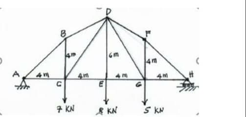 4 m
4m
7 KN
月 KN
S KN
