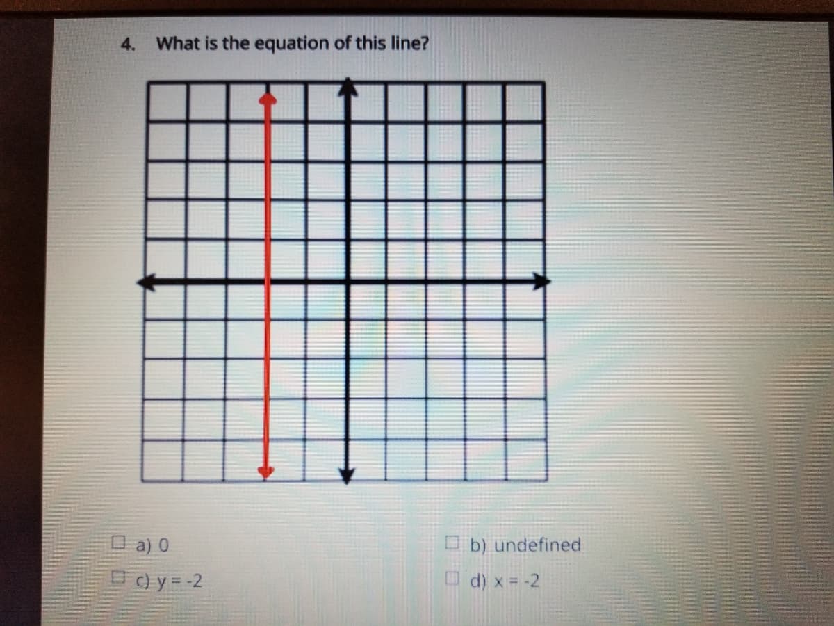 4.
What is the equation of this line?
O a) 0
b) undefined
c) y = -2
O d) x = -2
