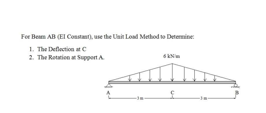 For Beam AB (EI Constant), use the Unit Load Method to Determine:
1. The Deflection at C
2. The Rotation at Support A.
6 kN/m
A
В
-3 m
-3 m
