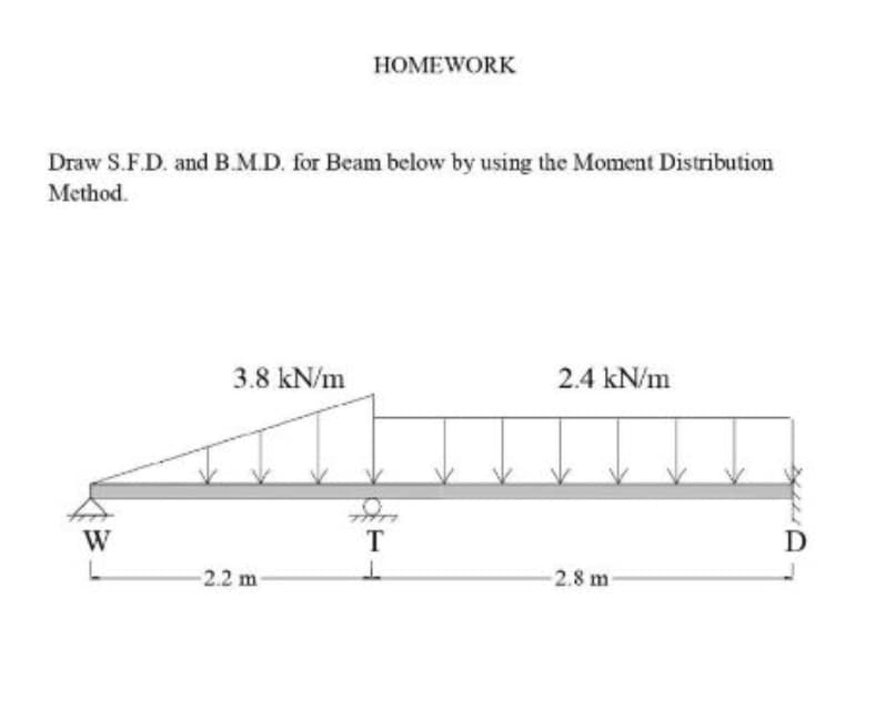 НОМЕWORK
Draw S.F.D. and B.M.D. for Beam below by using the Moment Distribution
Method.
3.8 kN/m
2.4 kN/m
W
T
D
-2.2 m
-2.8 m-
