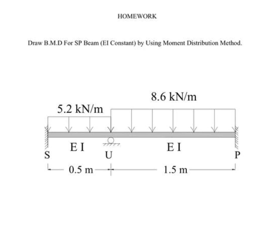 НОMEWORK
Draw B.M.D For SP Beam (EI Constant) by Using Moment Distribution Method.
8.6 kN/m
5.2 kN/m
EI
EI
U
P
0.5 m
1.5 m
