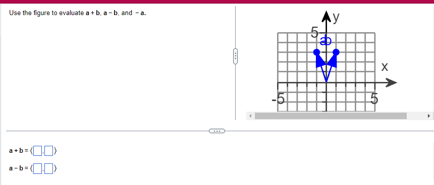 Use the figure to evaluate a + b, a-b, and - a.
a+b=(>
a-b=
C
LO
Ay
X