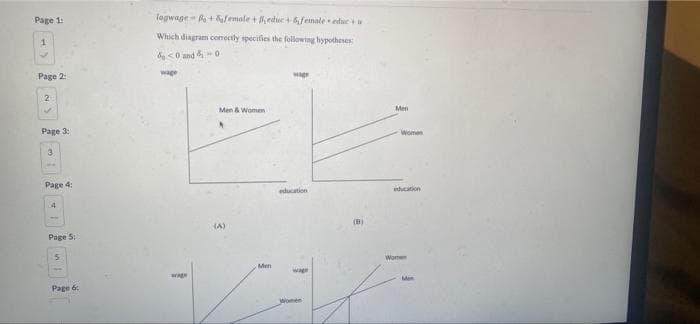 Page 1:
1
Page 2:
2
Page 3:
3
Page 4:
4
Page 5:
5
Page 6:
logwage Bo+female + educ+ & female educ
Which diagram correctly specifies the following hypotheses
&<0 and 0
wage
wage
Men & Women
1
(A)
Men
education
Women
(B)
Men
Women
education
Women
Men