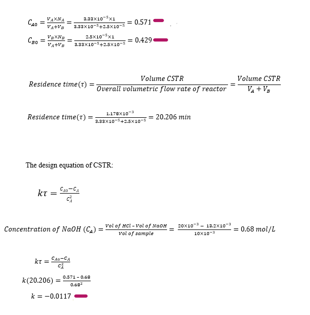 =
VAXNA
CAO
VA+VB
VBXNB
Сво
VA+VB
Residence time (T): =
Residence time (t) =
The design equation of CSTR:
Cao CA
kt
=
Concentration of NaOH (CA) =
kt = =
CAD-CA
CZ
k (20.206) =
3.33x10-5x1
3.33x10-5+2.5X10-5
2.5X10 5x1
3.33x10-5+2.5X10-5
0.571 -0.68
0.682
k = -0.0117
= 0.571
= 0.429
Volume CSTR
Overall volumetric flow rate of reactor
1.178x10-3
3.33x10-5+2.5X10-
= 20.206 min
Vol of HCl - Vol of NaOH
Vol of sample
20x10-³ 13.2x10-3
10X10-3
Volume CSTR
V₁ + VB
= 0.68 mol/L