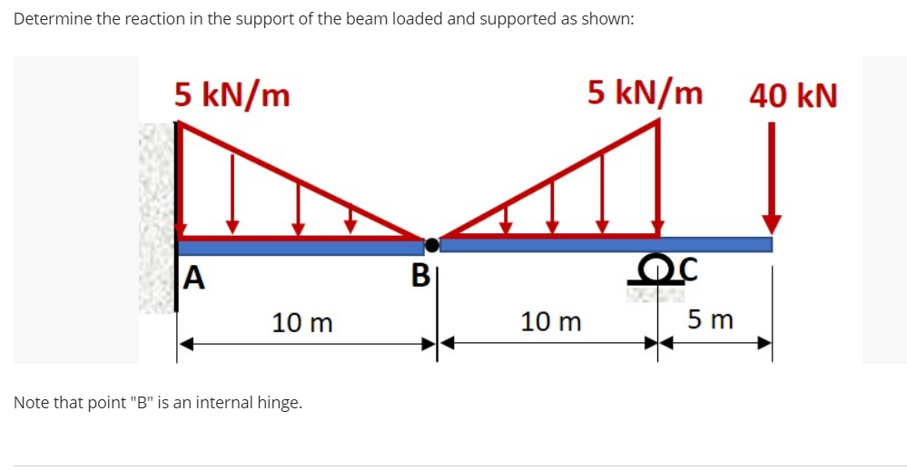 Determine the reaction in the support of the beam loaded and supported as shown:
5 kN/m
5 kN/m
40 kN
A
В
10 m
10 m
5 m
Note that point "B" is an internal hinge.
