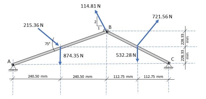 114.81 N
721.56 N
215.36 N
1.
75°
874.35 N
532.28 N
A
240.50 mm
240.50 mm
112.75 mm
112.75 mm
228.33,
228.33.
