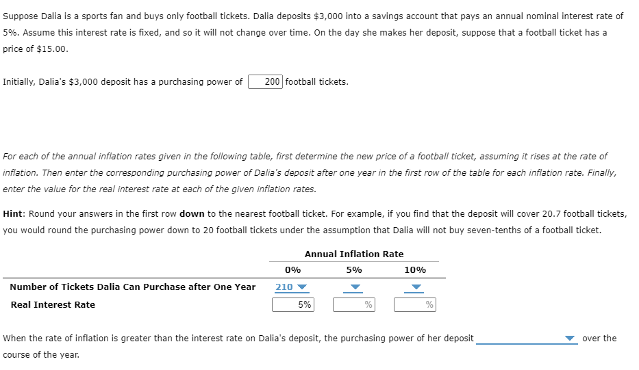 Suppose Dalia is a sports fan and buys only football tickets. Dalia deposits $3,000 into a savings account that pays an annual nominal interest rate of
5%. Assume this interest rate is fixed, and so it will not change over time. On the day she makes her deposit, suppose that a football ticket has a
price of $15.00.
Initially, Dalia's $3,000 deposit has a purchasing power of
200 football tickets.
For each of the annual inflation rates given in the following table, first determine the new price of a football ticket, assuming it rises at the rate of
inflation. Then enter the corresponding purchasing power of Dalia's deposit after one year in the first row of the table for each inflation rate. Finally,
enter the value for the real interest rate at each of the given inflation rates.
Hint: Round your answers in the first row down to the nearest football ticket. For example, if you find that the deposit will cover 20.7 football tickets,
you would round the purchasing power down to 20 football tickets under the assumption that Dalia will not buy seven-tenths of a football ticket.
Annual Inflation Rate
0%
5%
10%
Number of Tickets Dalia Can Purchase after One Year
Real Interest Rate
210
5%
%
%
When the rate of inflation is greater than the interest rate on Dalia's deposit, the purchasing power of her deposit
course of the year.
over the